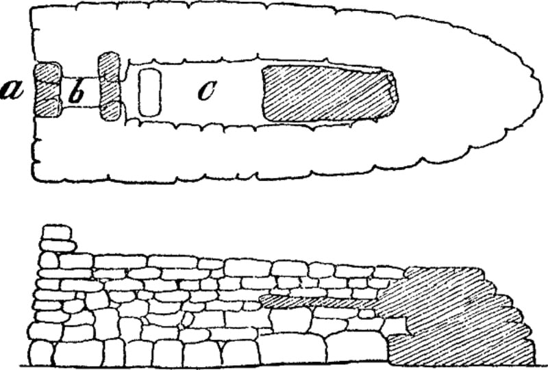 Plans of the 1912 naveta, made by Émile Cartailhac