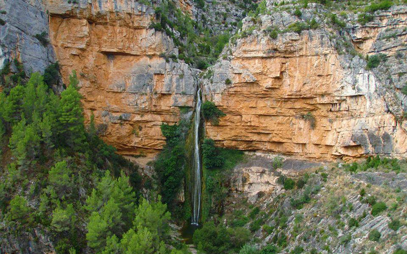 El Chorrador