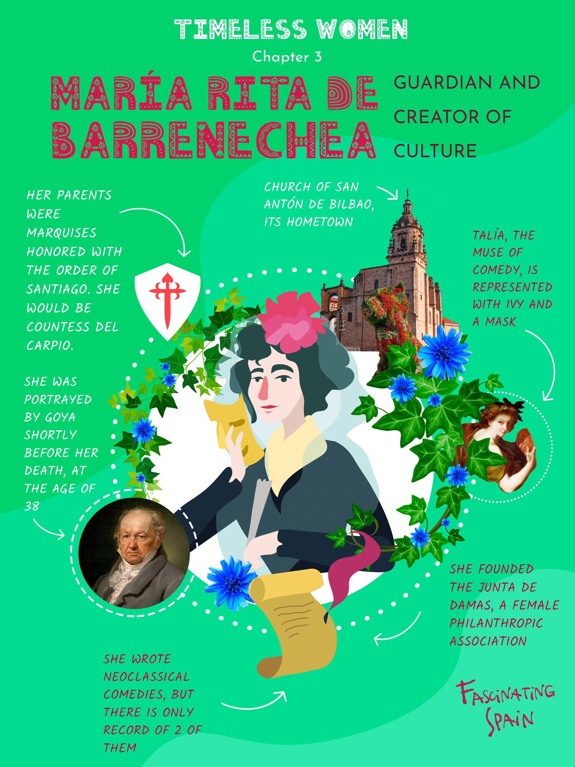 María Rita de Barrenechea