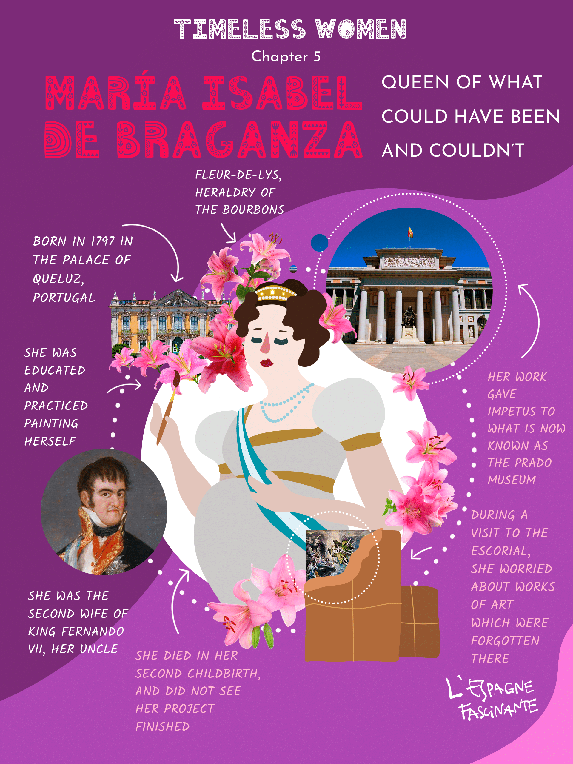 María Isabel de Braganza