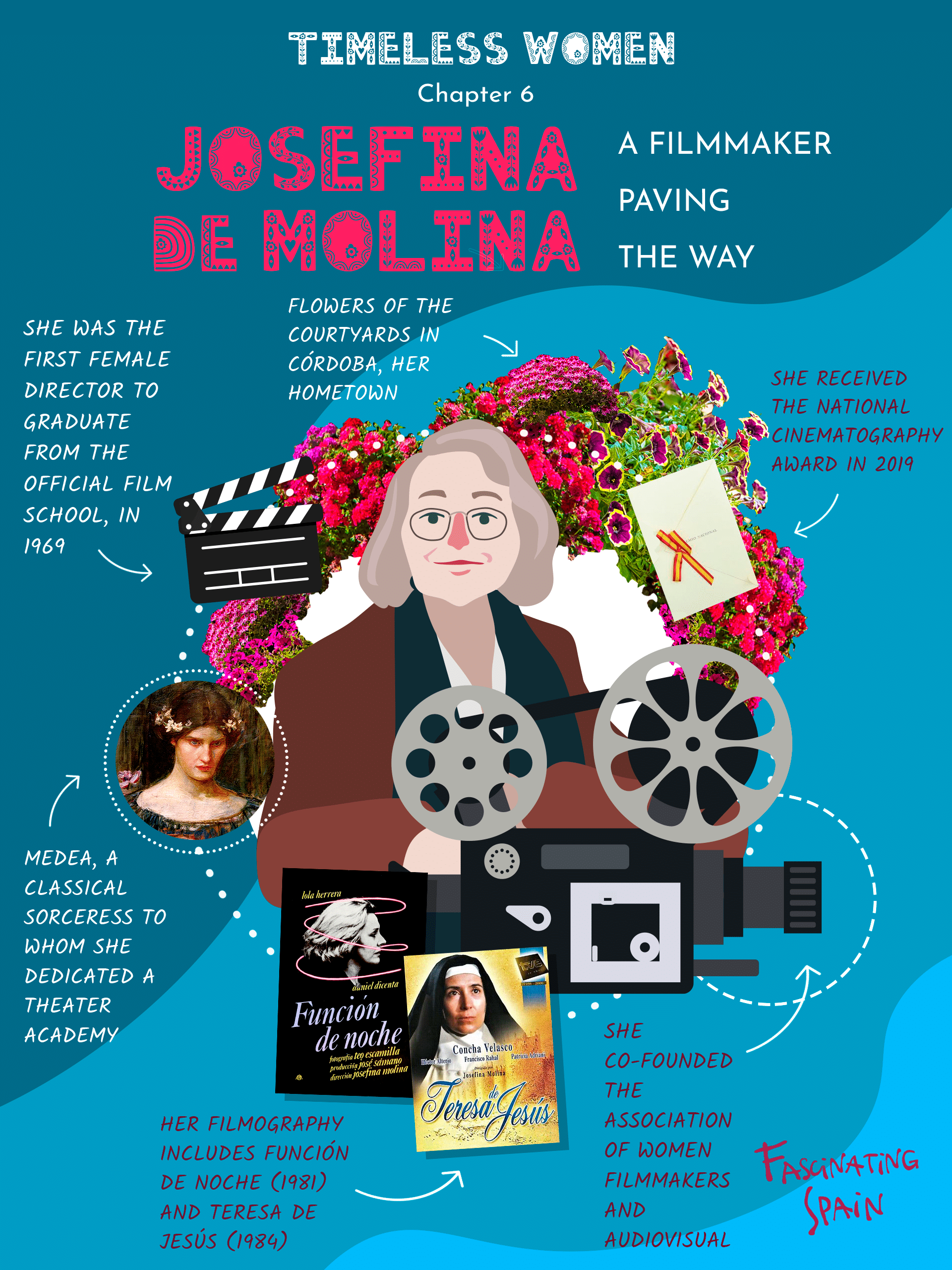 Josefina Molina