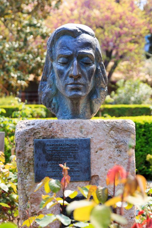 Chopin 
